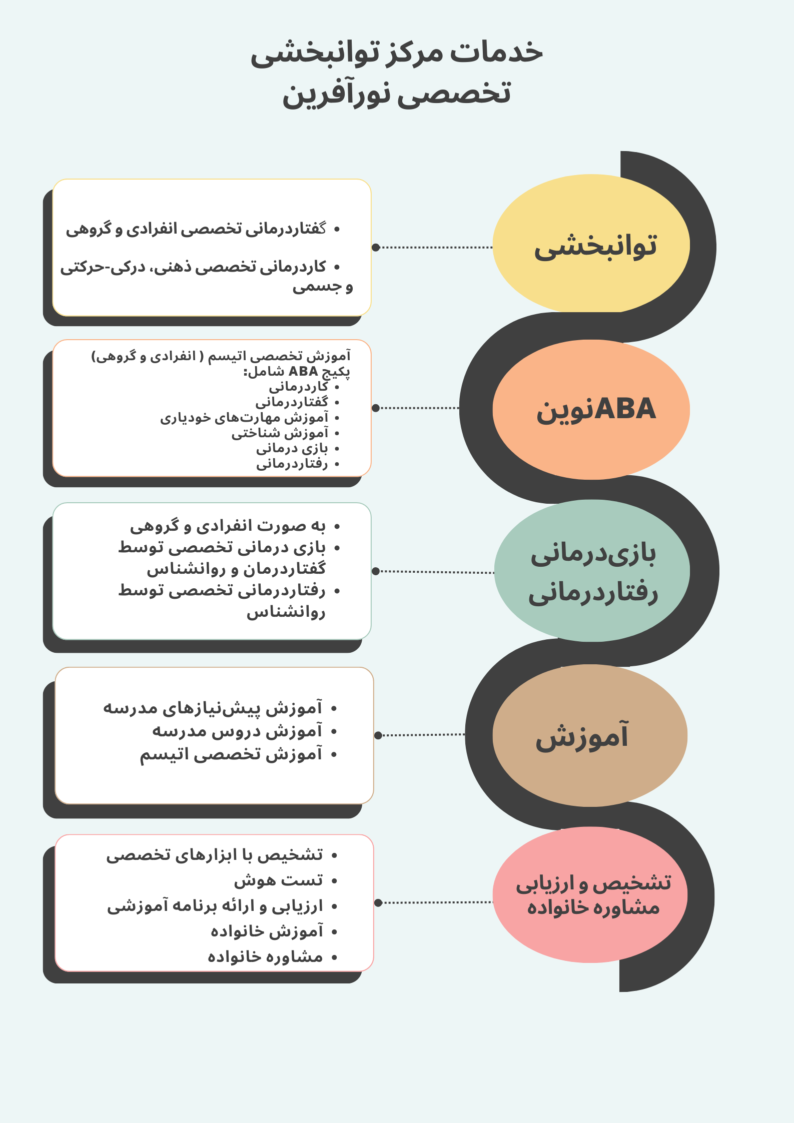 خدمات